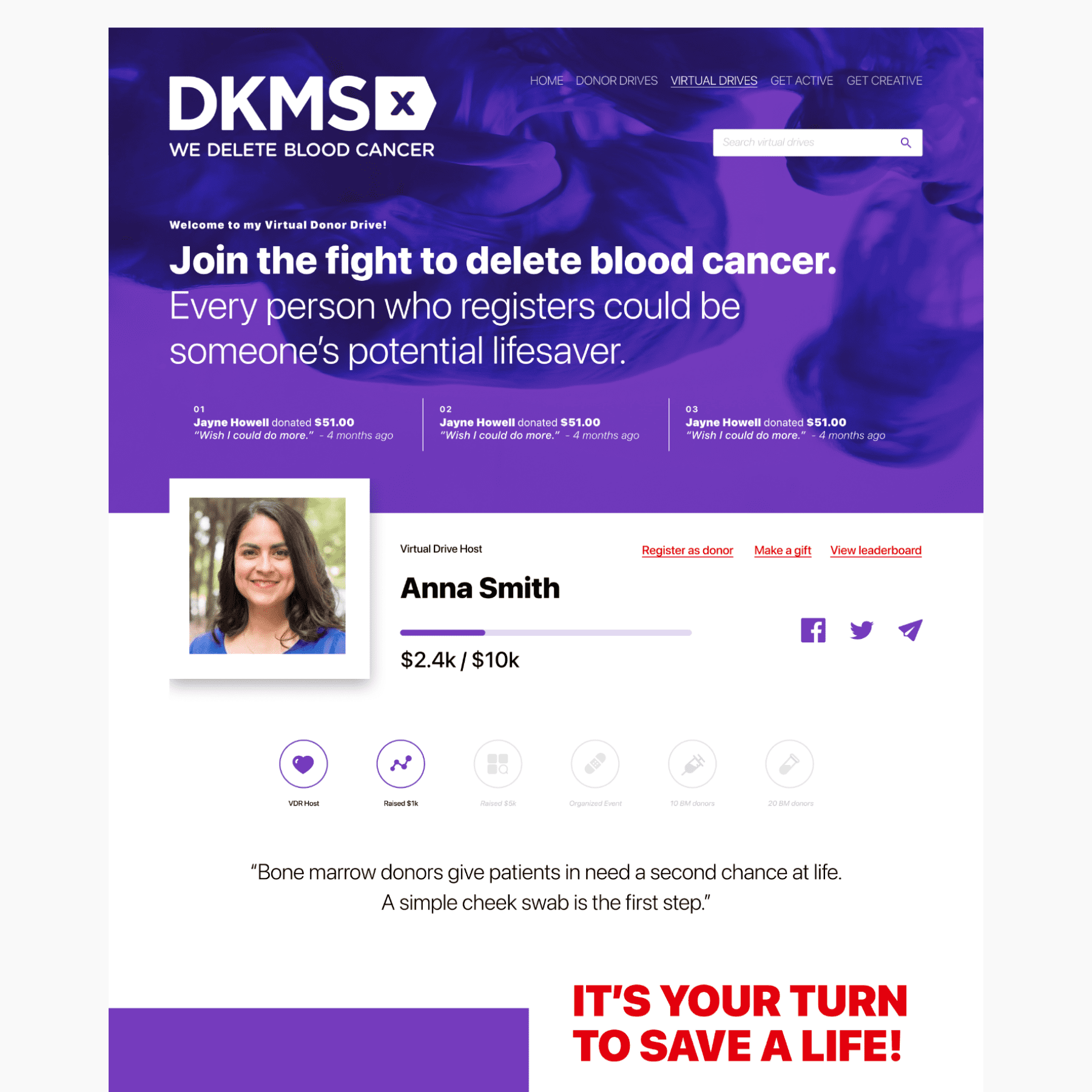 Virtual Drive Host profile for DKMS