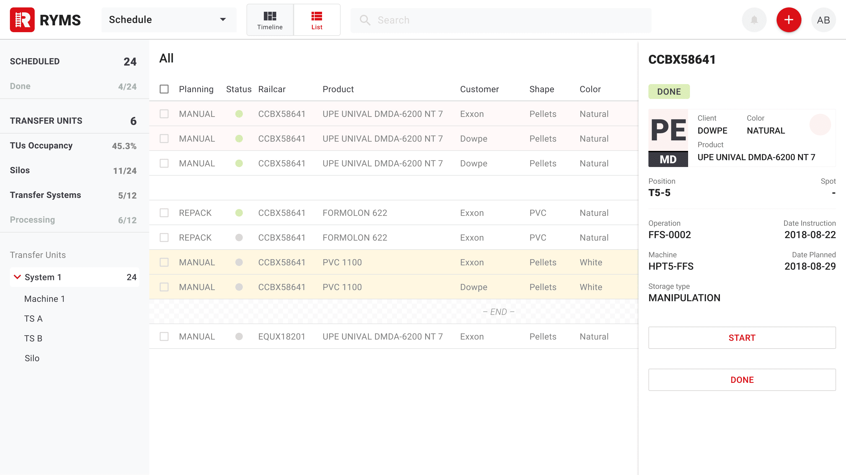 Scheduling interface showing railcar and machinery assignments