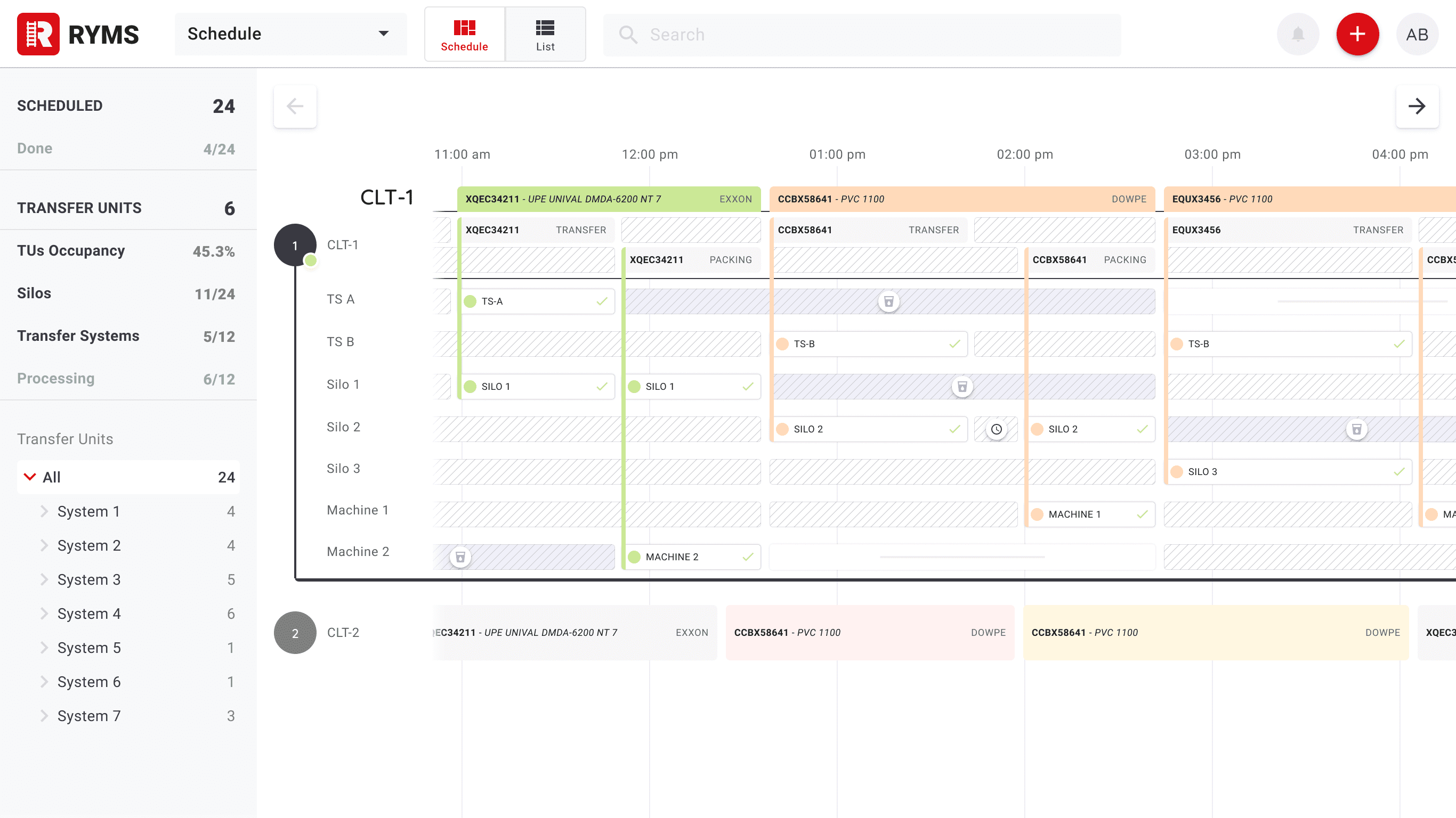 Scheduling interface showing railcar and machinery assignments
over a timeline with railcar detail